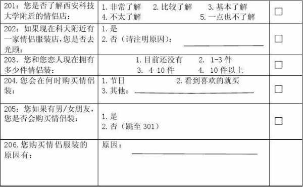 服装问卷调查表模板（服装问卷调查表模板下载）-第3张图片-马瑞范文网