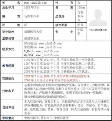 医院中医医生个人模板（医院中医医生个人模板怎么写）-第2张图片-马瑞范文网