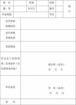 现实情况表内容模板-第2张图片-马瑞范文网