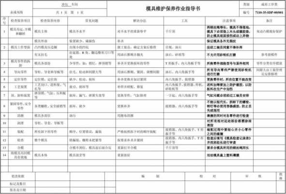 维护保养作业指导书-第3张图片-马瑞范文网