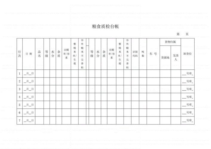 储存粮食质量档案模板怎么写-第2张图片-马瑞范文网