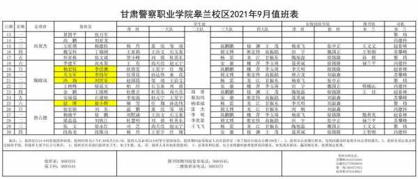 月值班表模板,月值班表模板图片 -第2张图片-马瑞范文网