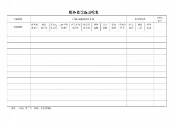 服务巡检表 服务巡检报告模板-第3张图片-马瑞范文网