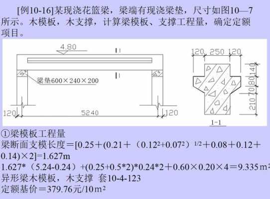 梁板模板交接处（梁板相交处模板怎么计算）-第3张图片-马瑞范文网