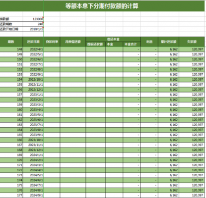 分期付款计算表模板（分期付款计算器计算）-第2张图片-马瑞范文网