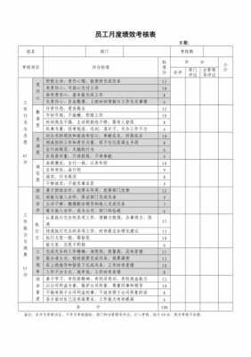 月度考核表范本-月度考核方案模板-第1张图片-马瑞范文网