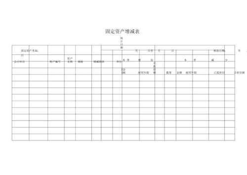 固定资产减少表 固定资产减少申报模板-第3张图片-马瑞范文网