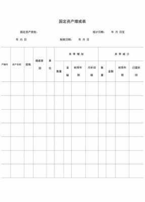 固定资产减少表 固定资产减少申报模板-第2张图片-马瑞范文网