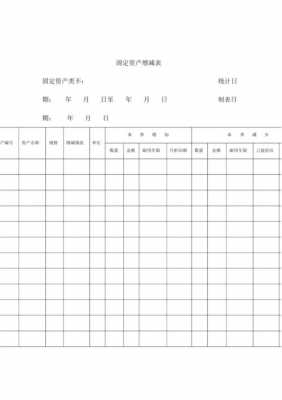 固定资产减少表 固定资产减少申报模板-第1张图片-马瑞范文网