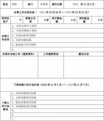 市场部周汇报工作模板,市场部周工作总结及下周计划 -第2张图片-马瑞范文网