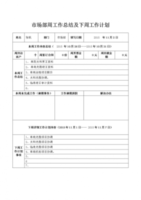 市场部周汇报工作模板,市场部周工作总结及下周计划 -第1张图片-马瑞范文网