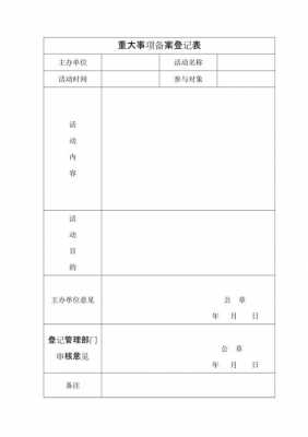  重大事项报备模板「重大事项报送机制」-第2张图片-马瑞范文网