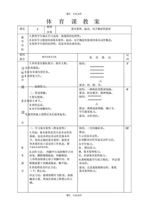 标准中学体育教案模板-第3张图片-马瑞范文网