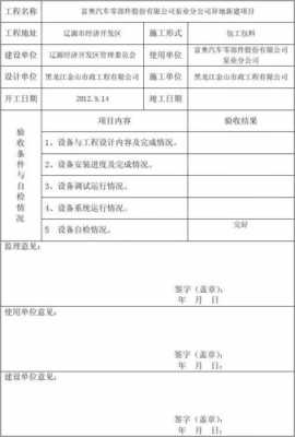 备件的验收项目应包括 备件验收报告模板-第3张图片-马瑞范文网