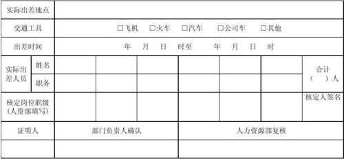  公司出差管理台账模板「公司出差管理台账模板图片」-第1张图片-马瑞范文网