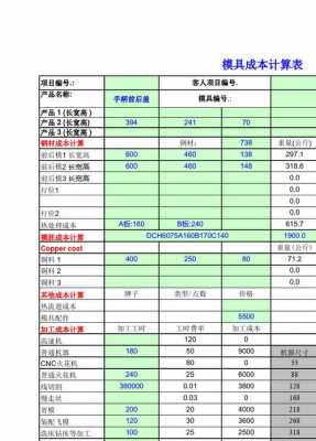 模具费怎么算-第2张图片-马瑞范文网