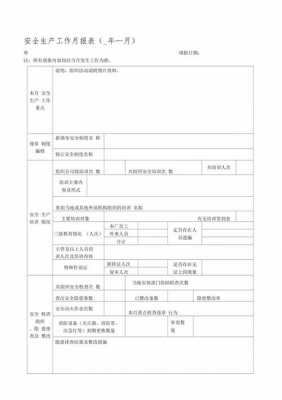  工作报表有关安全范文模板「工作报表有关安全范文模板图片」-第1张图片-马瑞范文网