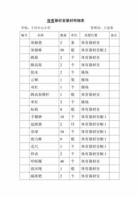 教学器材是什么样的-教学器材明细将模板-第3张图片-马瑞范文网