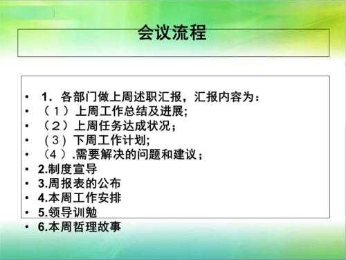 部门例会整理模板范文-部门例会整理模板-第1张图片-马瑞范文网