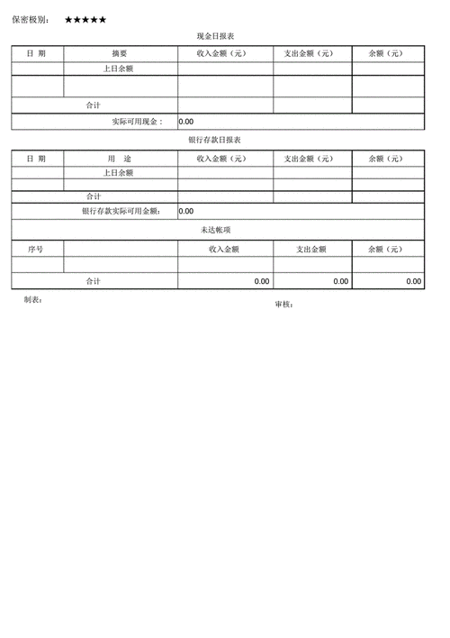 银行日报表模板图片-银行日报表模板-第1张图片-马瑞范文网