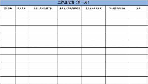 个人工作进度表模板_个人工作进度表模板怎么做-第1张图片-马瑞范文网