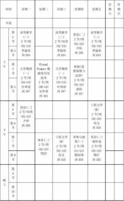  大学课程表word模板「大学课程表word模板怎么做」-第1张图片-马瑞范文网