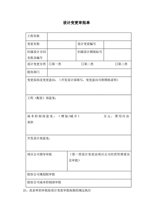 设计变更单是由谁提出的-设计变更单范本模板-第2张图片-马瑞范文网