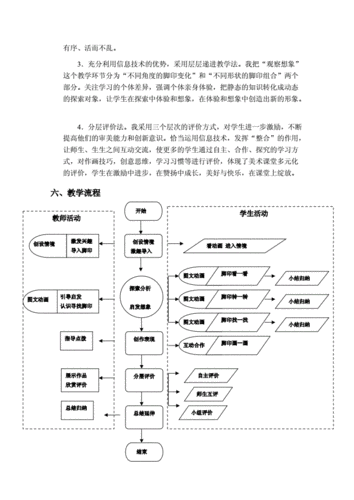 优质课案例介绍文档-第1张图片-马瑞范文网