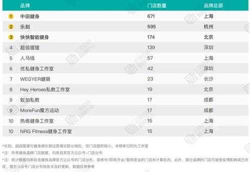 俱乐部年度工作报告-俱乐部月业绩报表模板-第1张图片-马瑞范文网