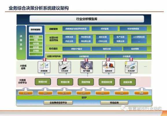  互联网产品规划模板「互联网产品规划模板下载」-第3张图片-马瑞范文网