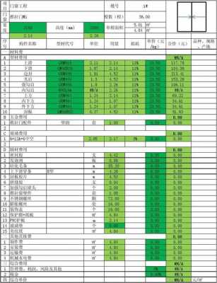 铝合金模板计价,铝合金模板定额 -第1张图片-马瑞范文网