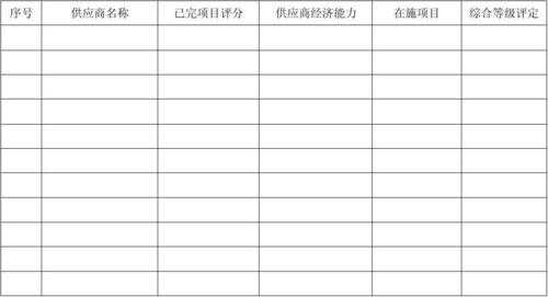  供应业绩模板「供货业绩情况怎么填」-第3张图片-马瑞范文网