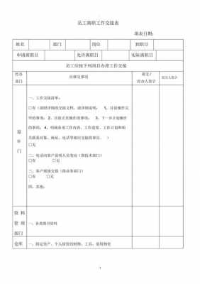 生产文员工作交接模板（生产文员离职工作交接内容）-第1张图片-马瑞范文网