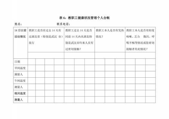 教师健康管理台账-教师健康管理方案模板-第1张图片-马瑞范文网