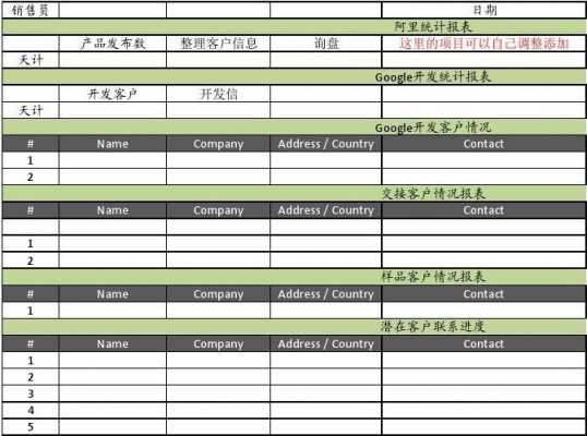 外贸目标设定文档模板（外贸目标设定文档模板下载）-第1张图片-马瑞范文网