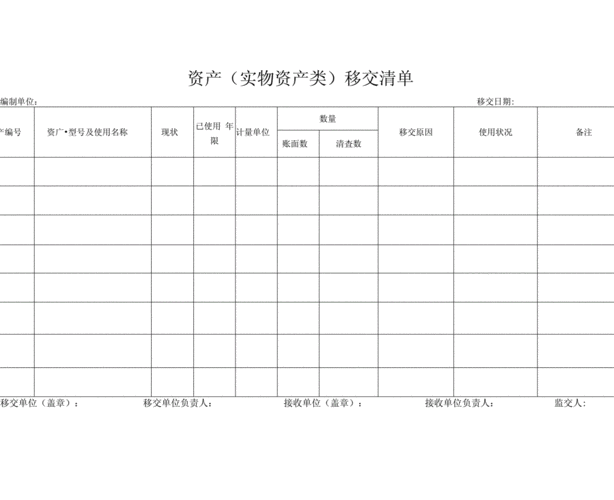 政府资产移交表模板-第2张图片-马瑞范文网