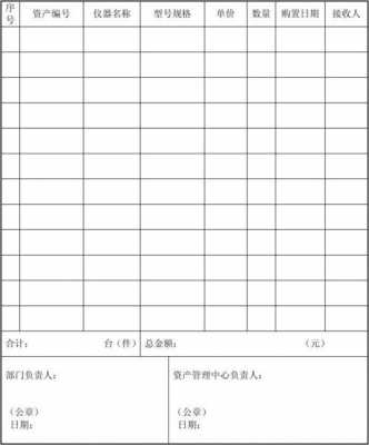 政府资产移交表模板-第3张图片-马瑞范文网