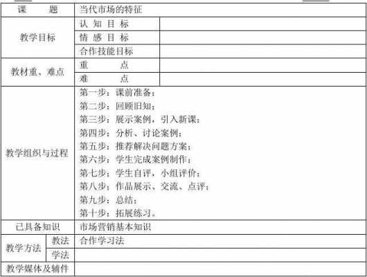  案例教学法的案例模板「案例教学法实例」-第2张图片-马瑞范文网