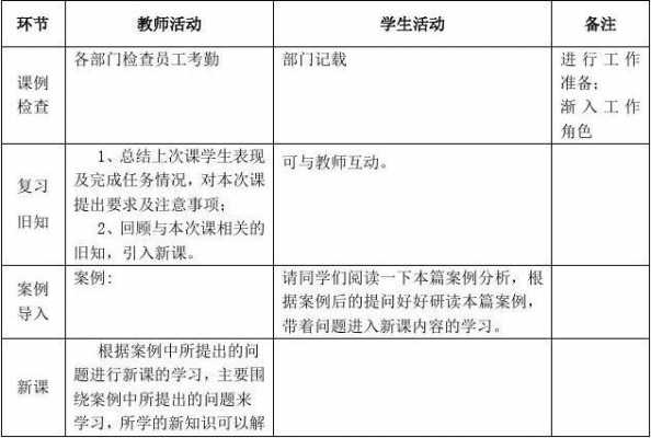  案例教学法的案例模板「案例教学法实例」-第1张图片-马瑞范文网