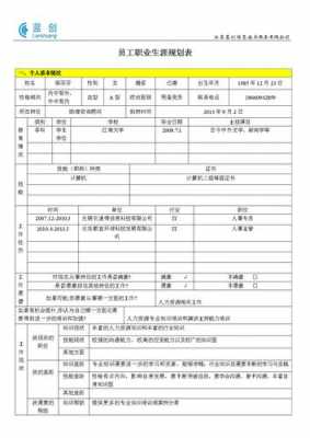 职业生涯规划表模板图片-职业生涯规划表模板-第2张图片-马瑞范文网