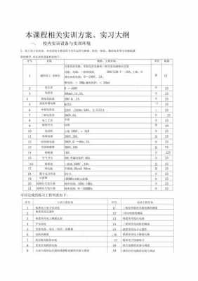  实训大纲模板「实践实训实验大纲」-第1张图片-马瑞范文网