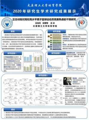 学术科研海报模板-第1张图片-马瑞范文网