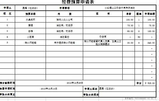 费用申请预算模板怎么写 费用申请预算模板-第3张图片-马瑞范文网