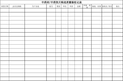 中药材验收记录模板（中药材验收记录模板图片）-第3张图片-马瑞范文网