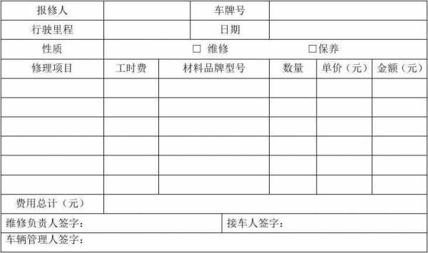 汽修厂年度总结怎么写-汽修厂年度报表模板-第2张图片-马瑞范文网