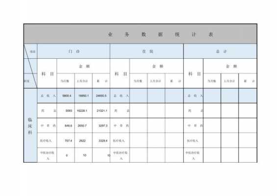 业务分类表格模板下载（业务分类表格模板下载）-第3张图片-马瑞范文网