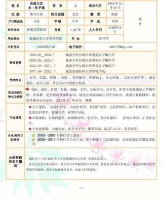 护理学简历怎么写 护理医学类简历模板下载-第3张图片-马瑞范文网