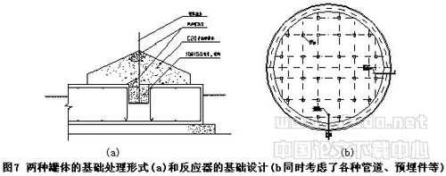 反应器基础模板-第2张图片-马瑞范文网