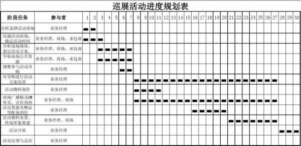 活动进度表模板-第2张图片-马瑞范文网