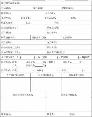 客户来公司审核总结发言-客户面审单表格模板-第1张图片-马瑞范文网